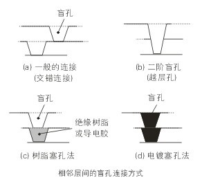 PCBA,<a href=http://www.tcpcb.cn/ target=_blank class=infotextkey>pcb板</a>,<a href=http://mediterraneanhotel.com.cn/ target=_blank class=infotextkey>smt<a href=http://mediterraneanhotel.com.cn/ target=_blank class=infotextkey>貼片</a></a>,PCB線路板