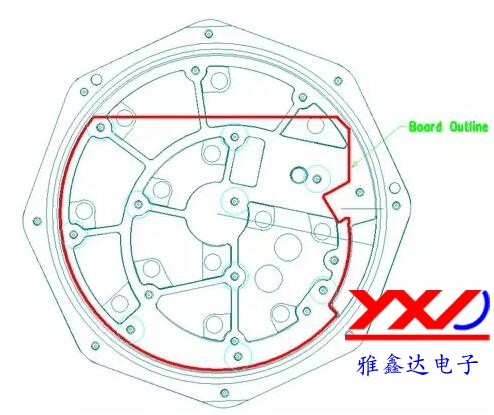 圖 2：在本示例中，必須根據(jù)特定的機(jī)械規(guī)范設(shè)計 PCB，以便其能放入防爆容器中