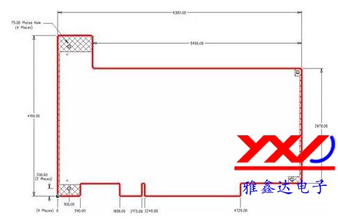 圖 1：常見 PCI <a href=http://mediterraneanhotel.com.cn/ target=_blank class=infotextkey>電路</a>板的外形