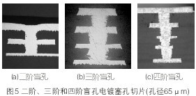 PCBA,<a href=http://www.tcpcb.cn/ target=_blank class=infotextkey>pcb板</a>,<a href=http://mediterraneanhotel.com.cn/ target=_blank class=infotextkey>smt<a href=http://mediterraneanhotel.com.cn/ target=_blank class=infotextkey>貼片</a></a>,PCB線路板