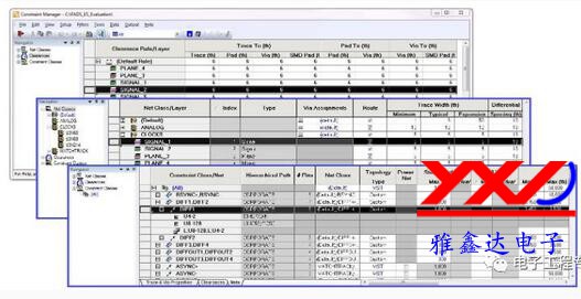 PCBA,<a href=http://www.tcpcb.cn/ target=_blank class=infotextkey>pcb板</a>,<a href=http://mediterraneanhotel.com.cn/ target=_blank class=infotextkey>smt<a href=http://mediterraneanhotel.com.cn/ target=_blank class=infotextkey>貼片</a></a>,PCB線路板